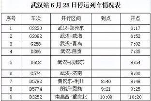 美记：爵士已与猛龙谈了布鲁斯-布朗的交易 愿出奥利尼克和阿巴基